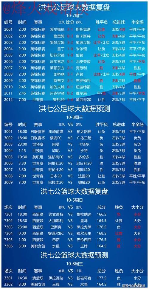 世界杯预测安全最新网址 世界杯预测安全最新网址