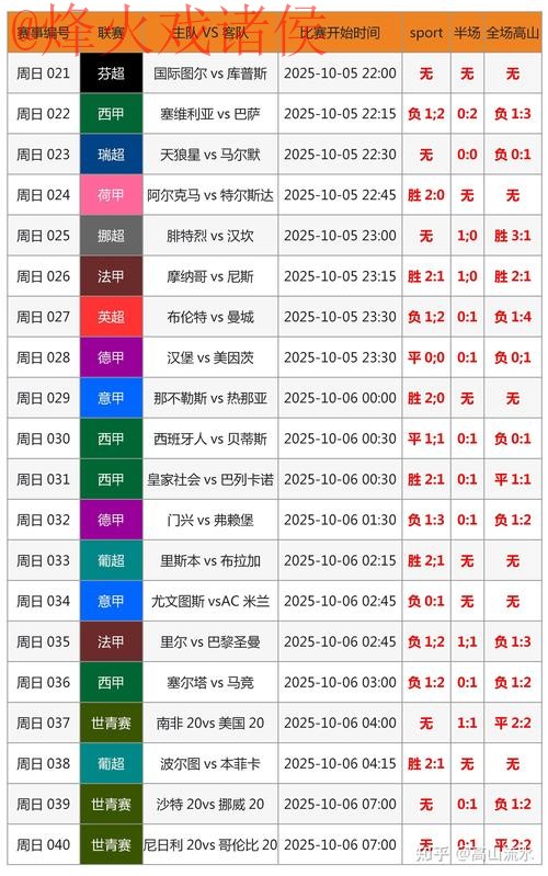 2026世界杯盘口软件最新网址