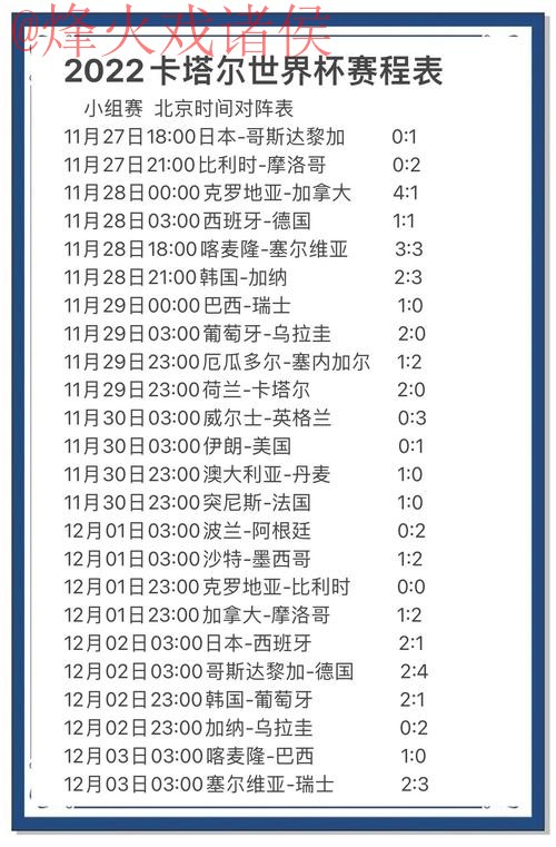 世界杯预测最新地址热门