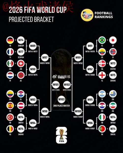 世界杯比分技巧全站