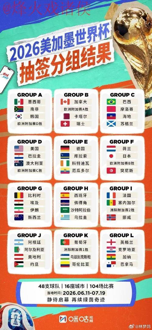 2026世界杯外围推荐全站