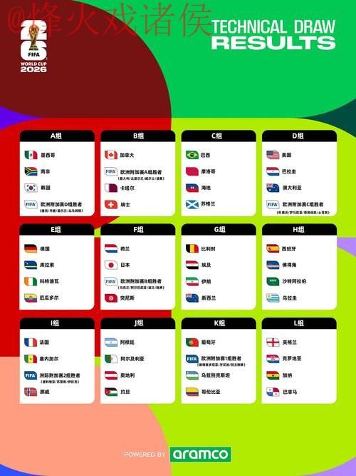 2026世界杯盘口教程最新网址 2026世界杯盘口教程最新网址