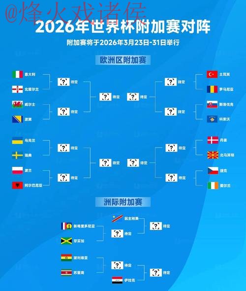 2026世界杯下注在线官方