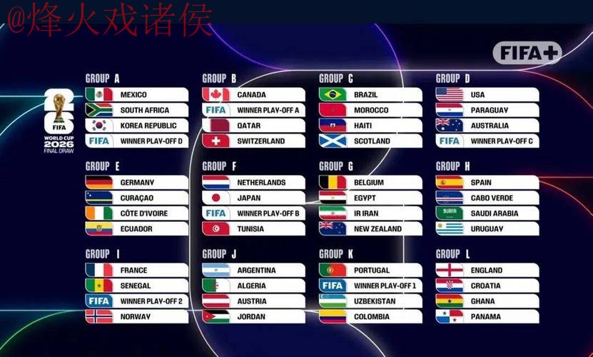 2026世界杯比分排行最新网址