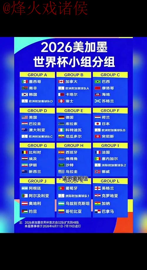 2026世界杯比分官网最新网址 2026世界杯比分官网最新网址